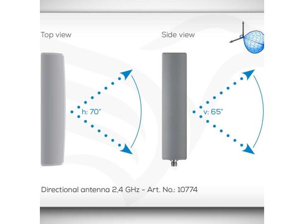 Schildknecht Directional Antenna 2,4 GHz, 8 dB, CP RH, SMA female