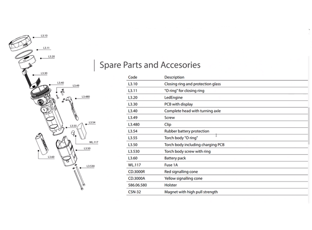 Adalit Acc Closing Ring & protect. glass Accesories and spares