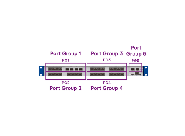 GRS2000 Ethernet Switch GRS2030-M0000-L0000-A00-SKKZ9HHE2S99